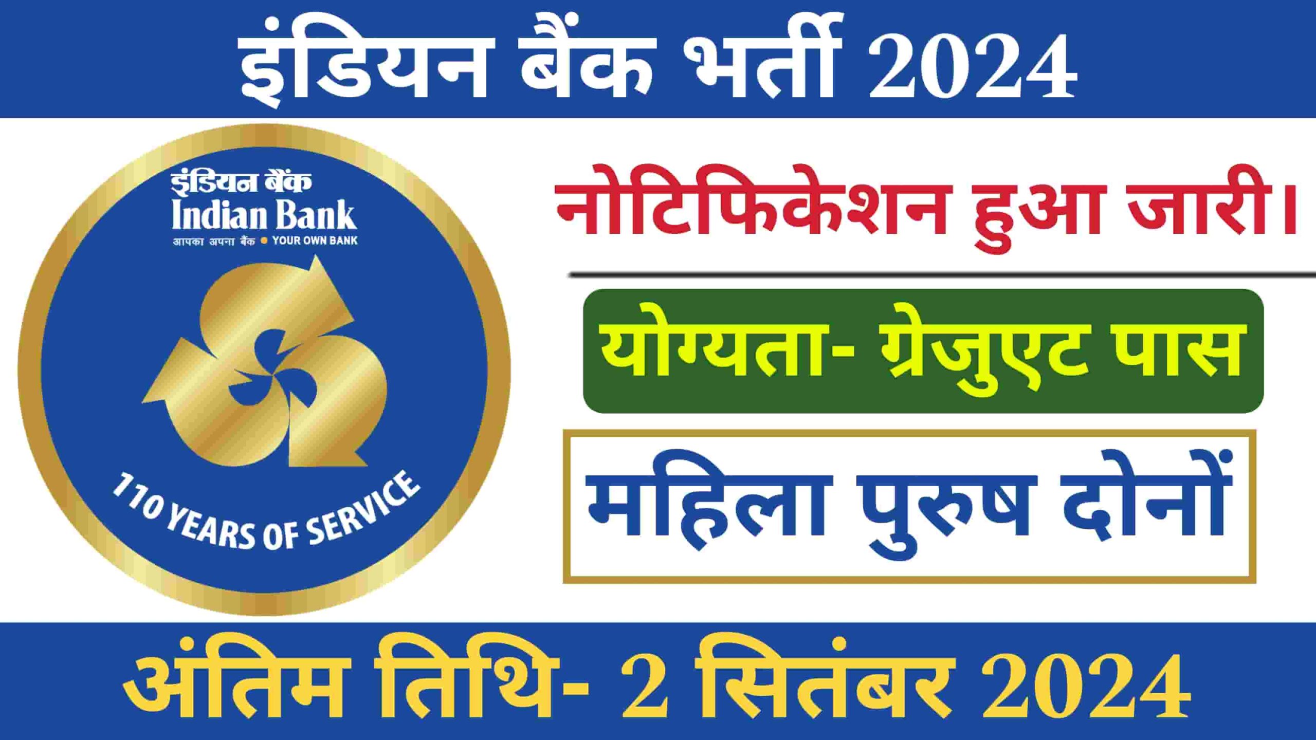 Indian bank lbo recruitment