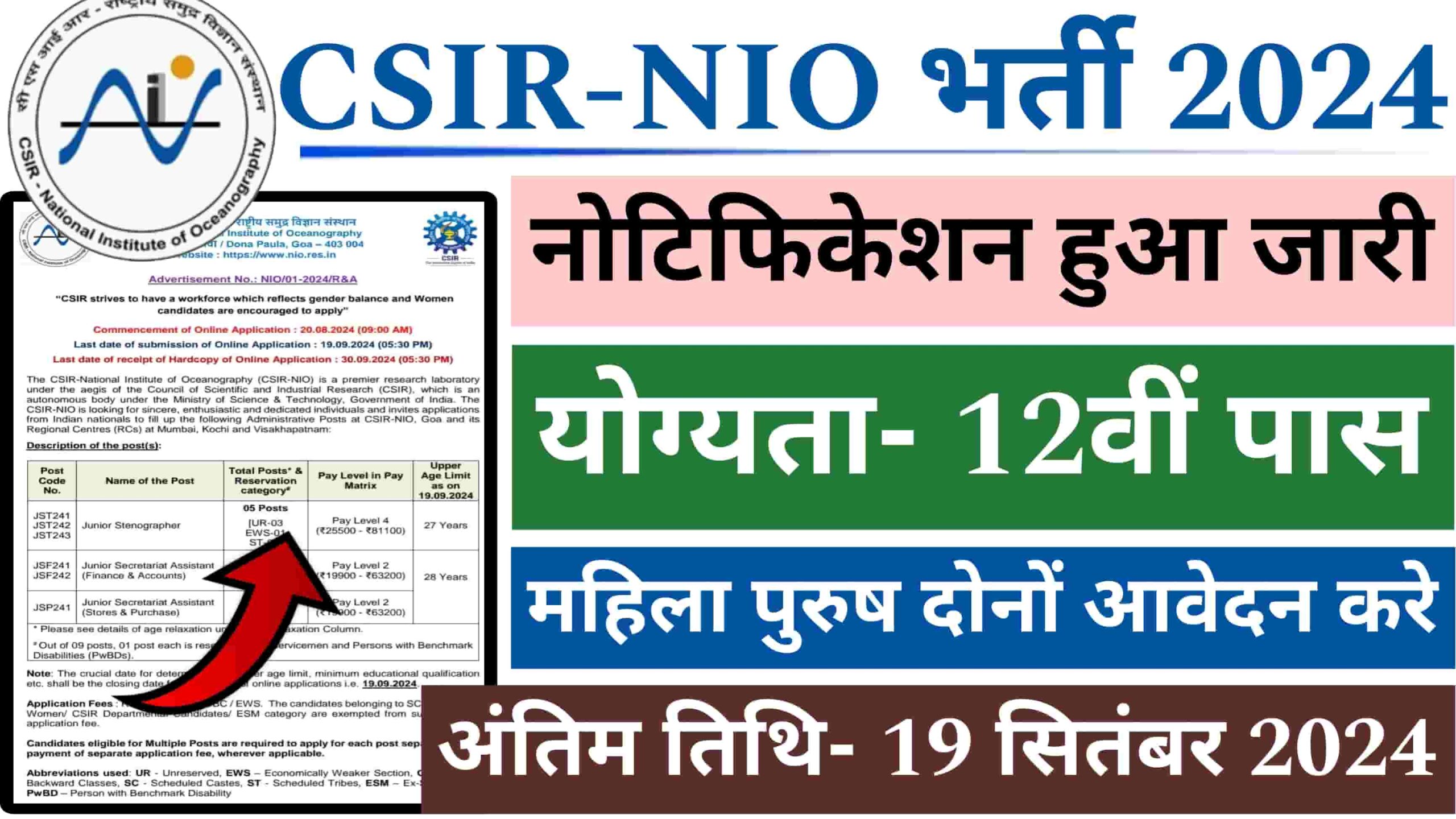 CSIR-NIO New Vacancy