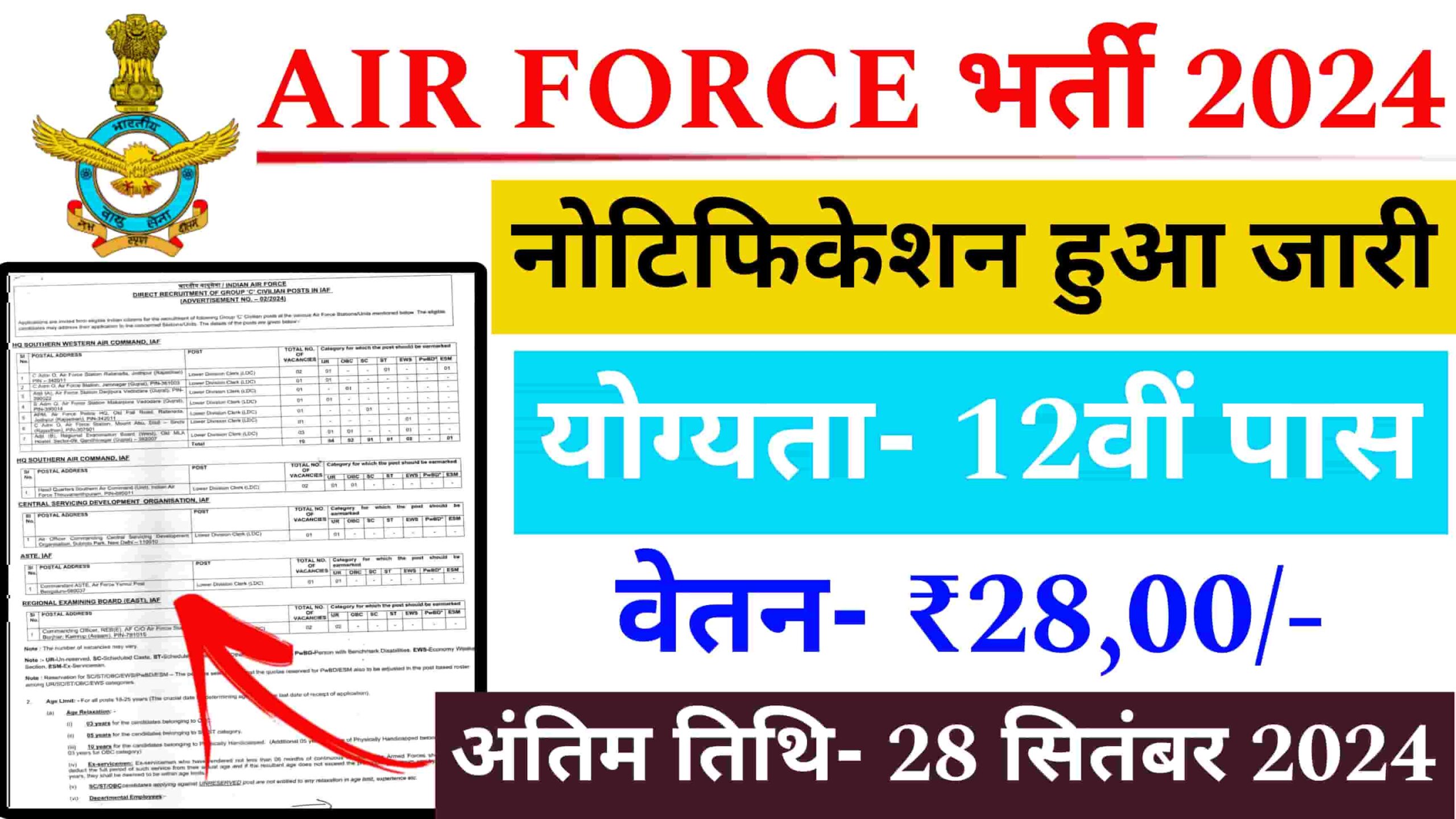 Air Force LDC New Recruitment