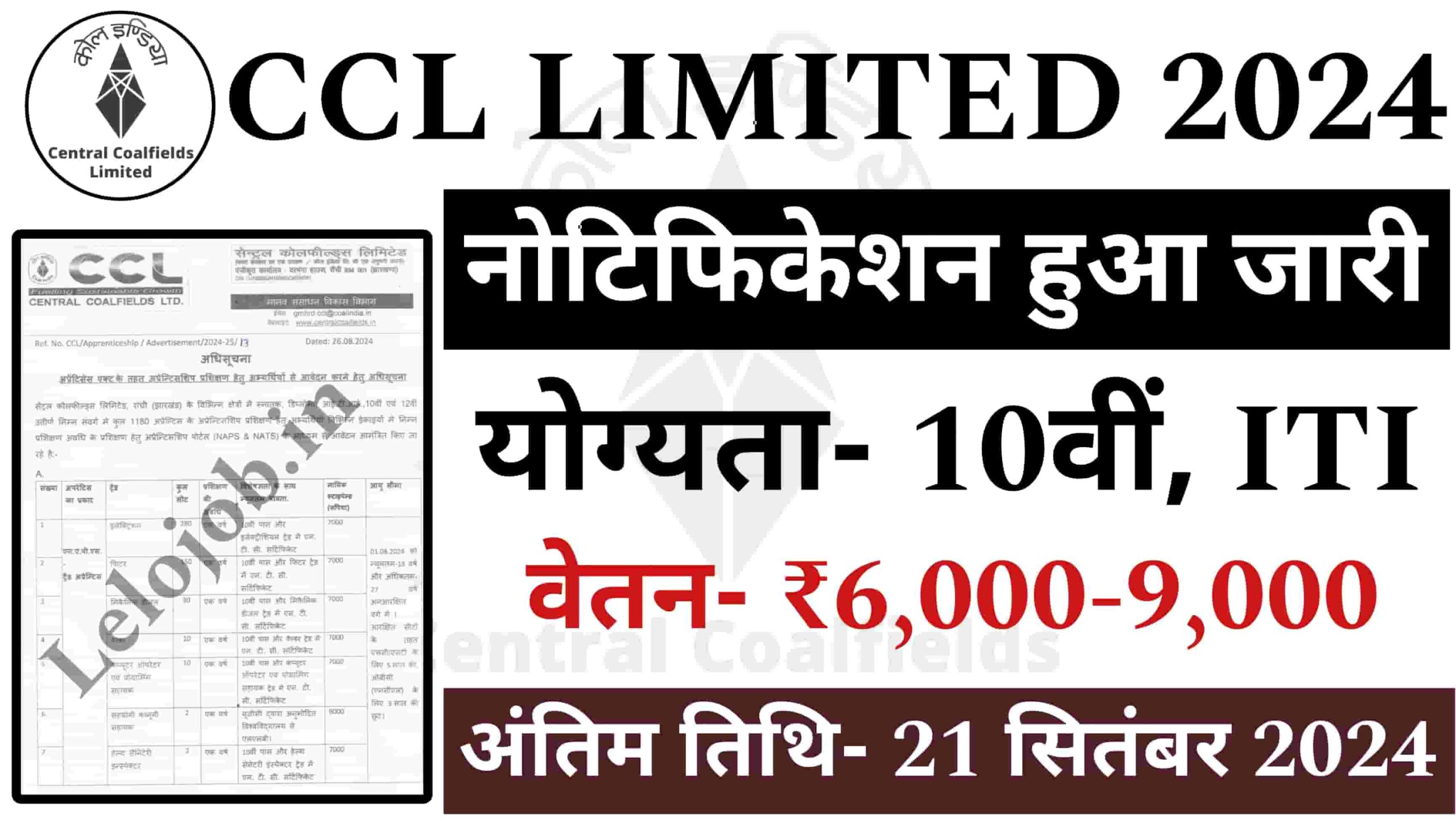 CCL Recruitment 2024