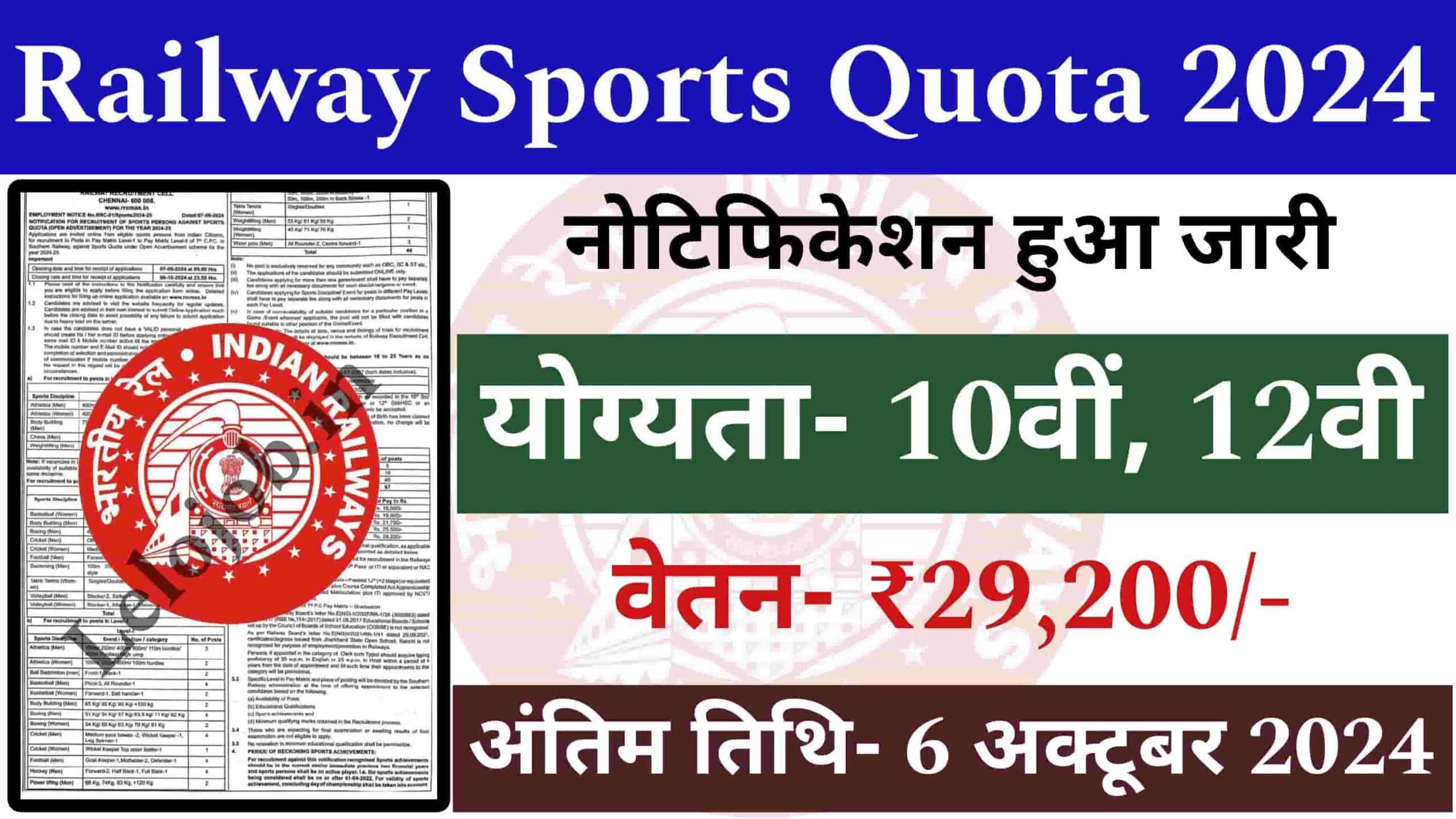 Railway Sports Quota Recruitment