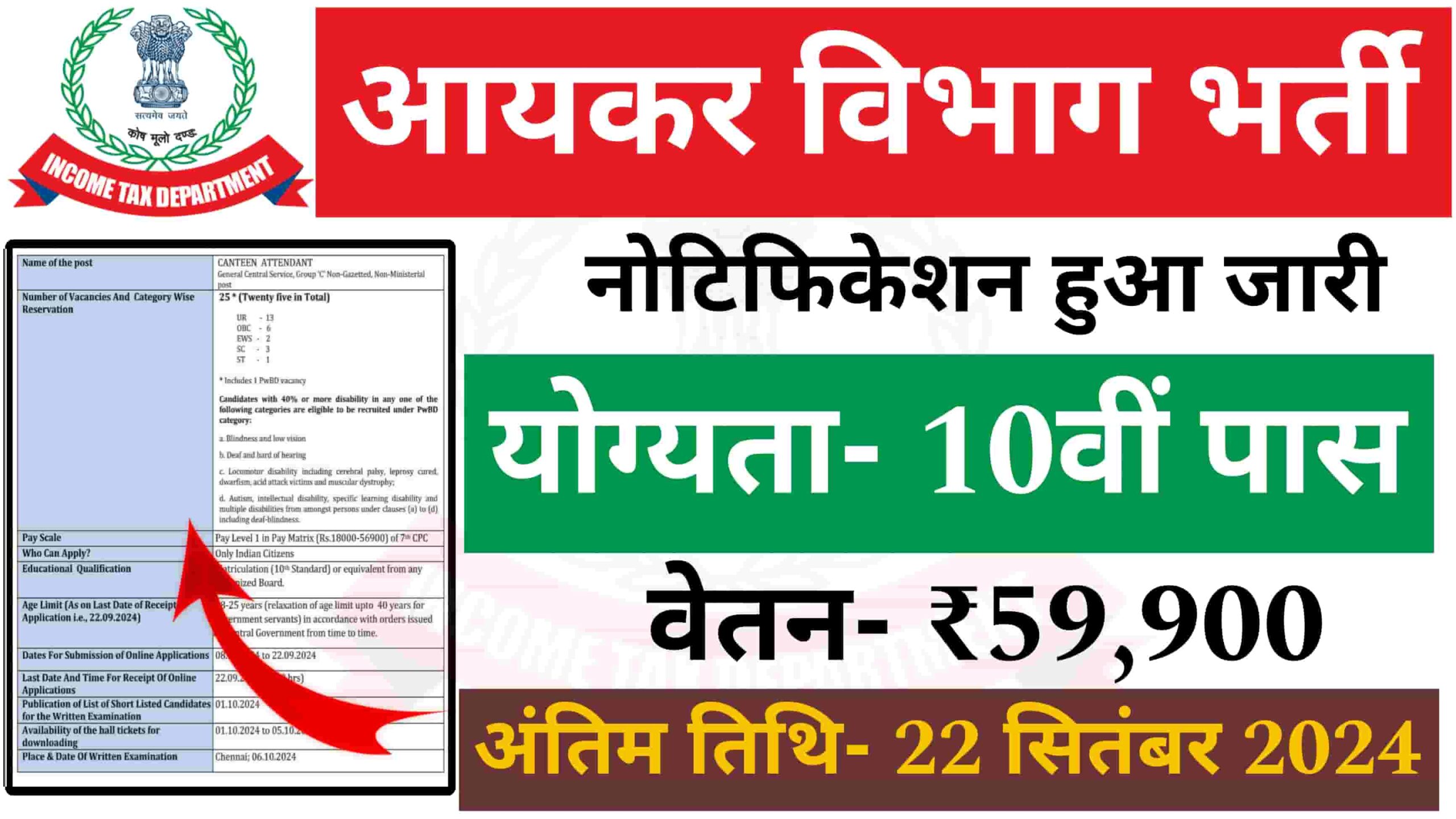 Income Tax Canteen Attendant Recruitment
