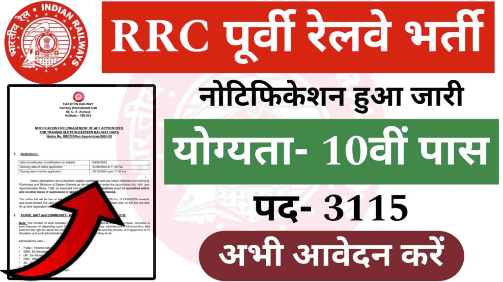 RRC Eastern Railway Recruitment