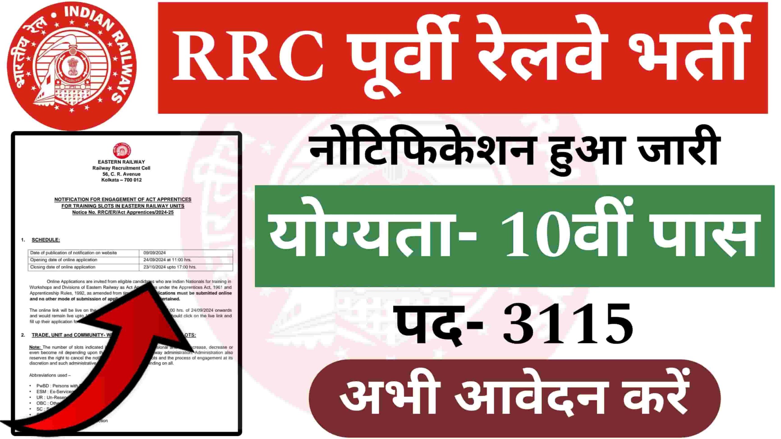 RRC Eastern Railway Recruitment
