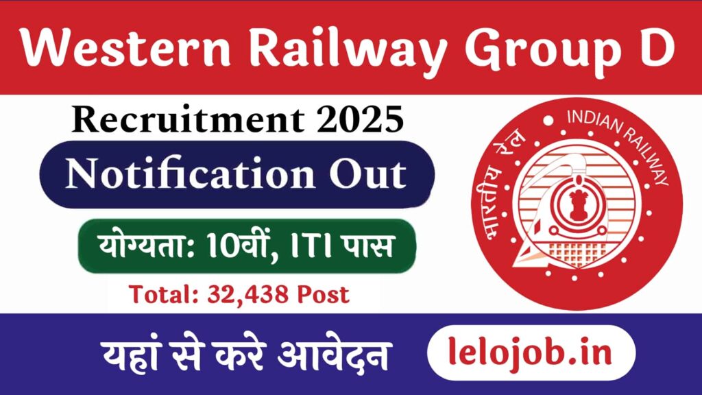 Railway Group D Recruitment 2025