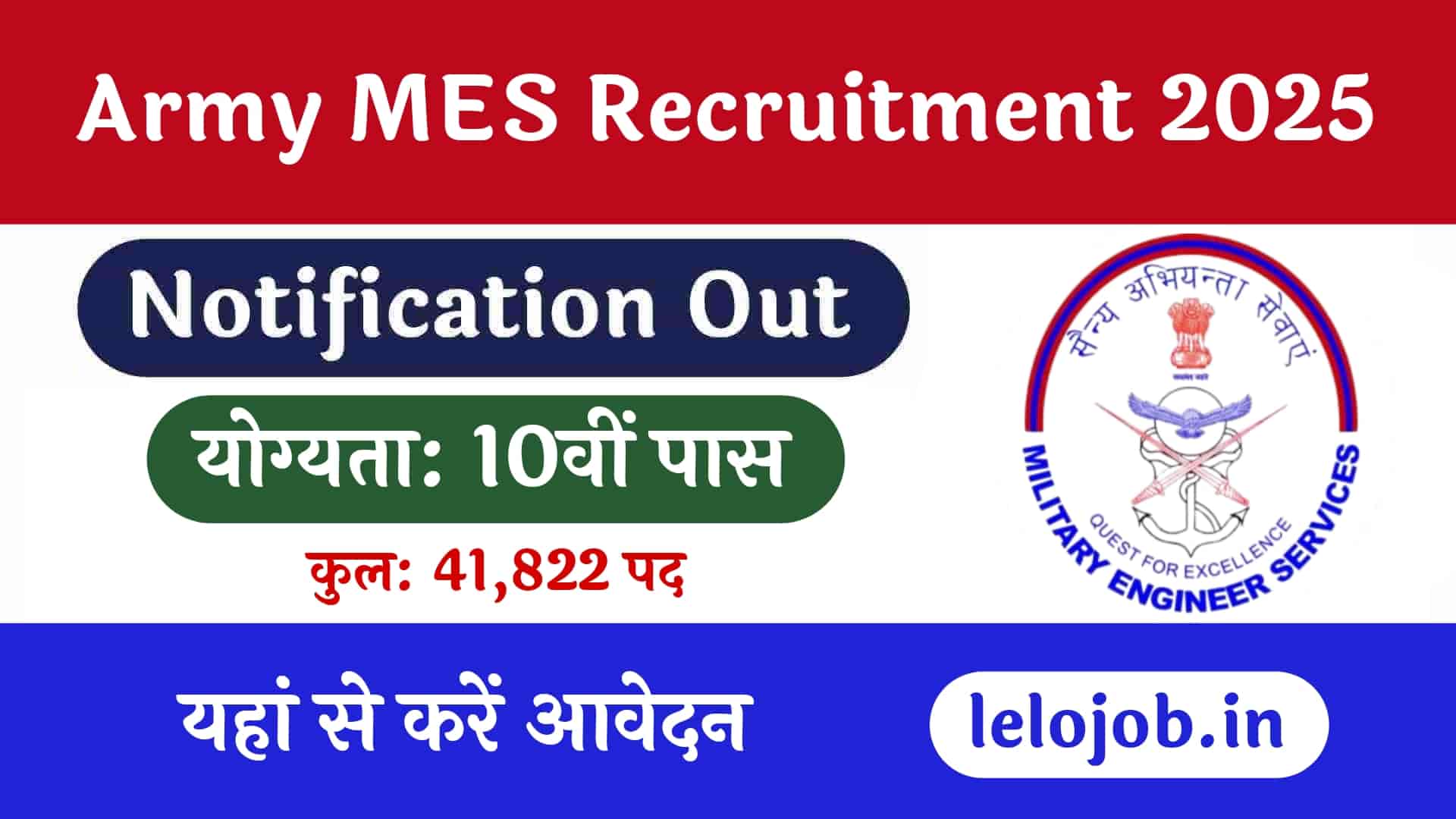 Army MES Recruitment 2025