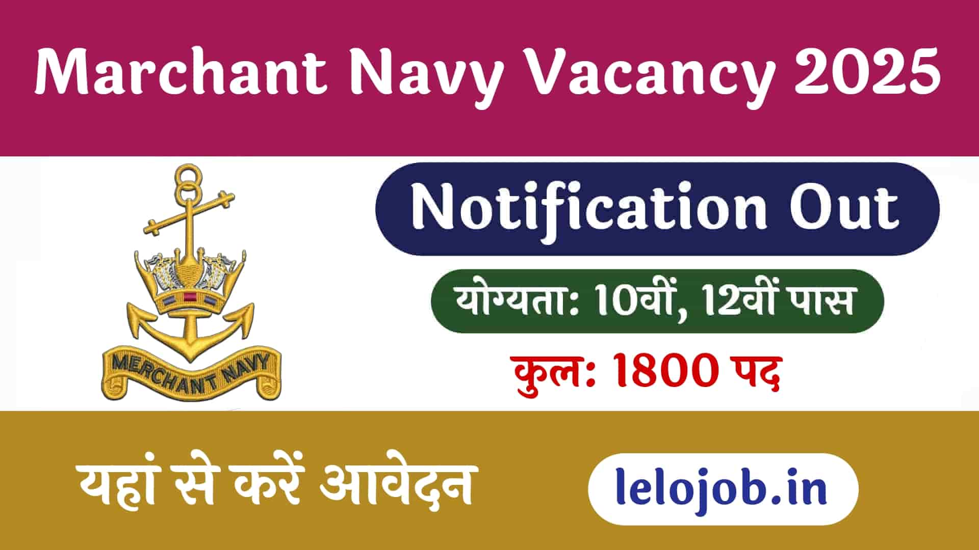 Merchant Navy Recruitment 2025