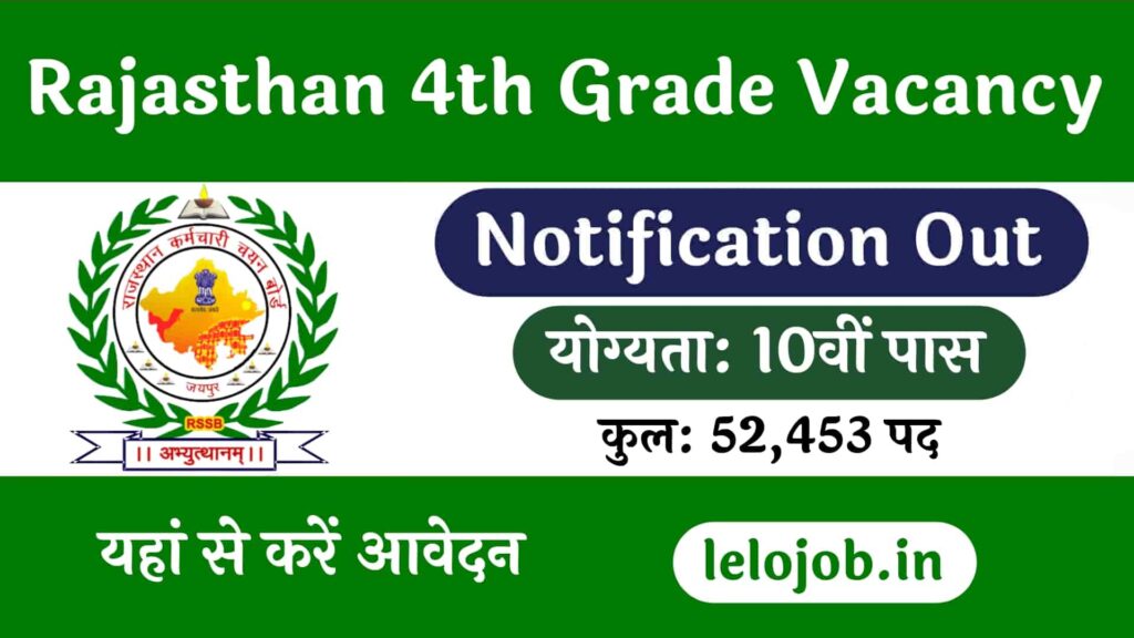 Rajasthan 4th Grade Vacancy 2025