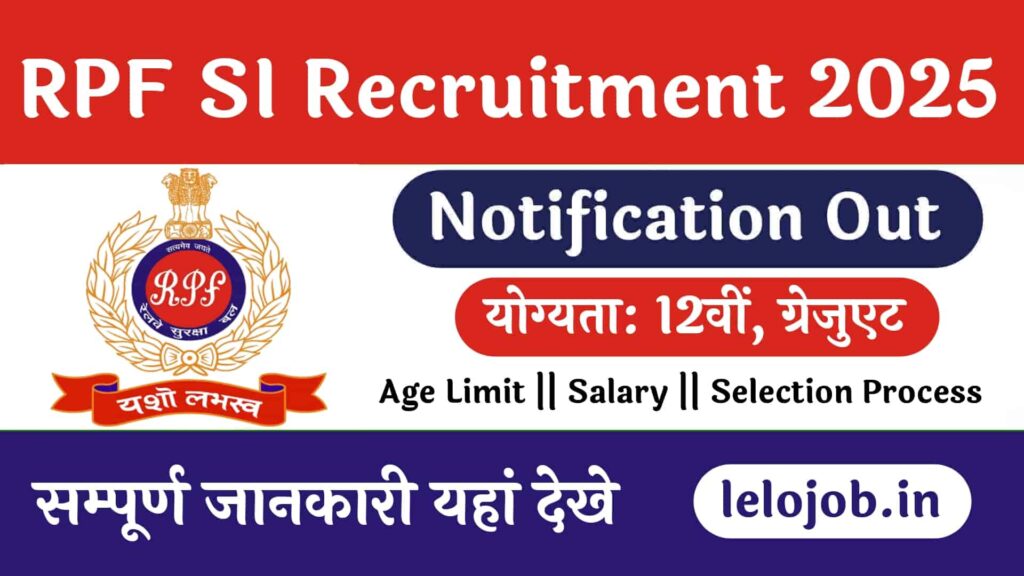 RPF SI Recruitment 2025