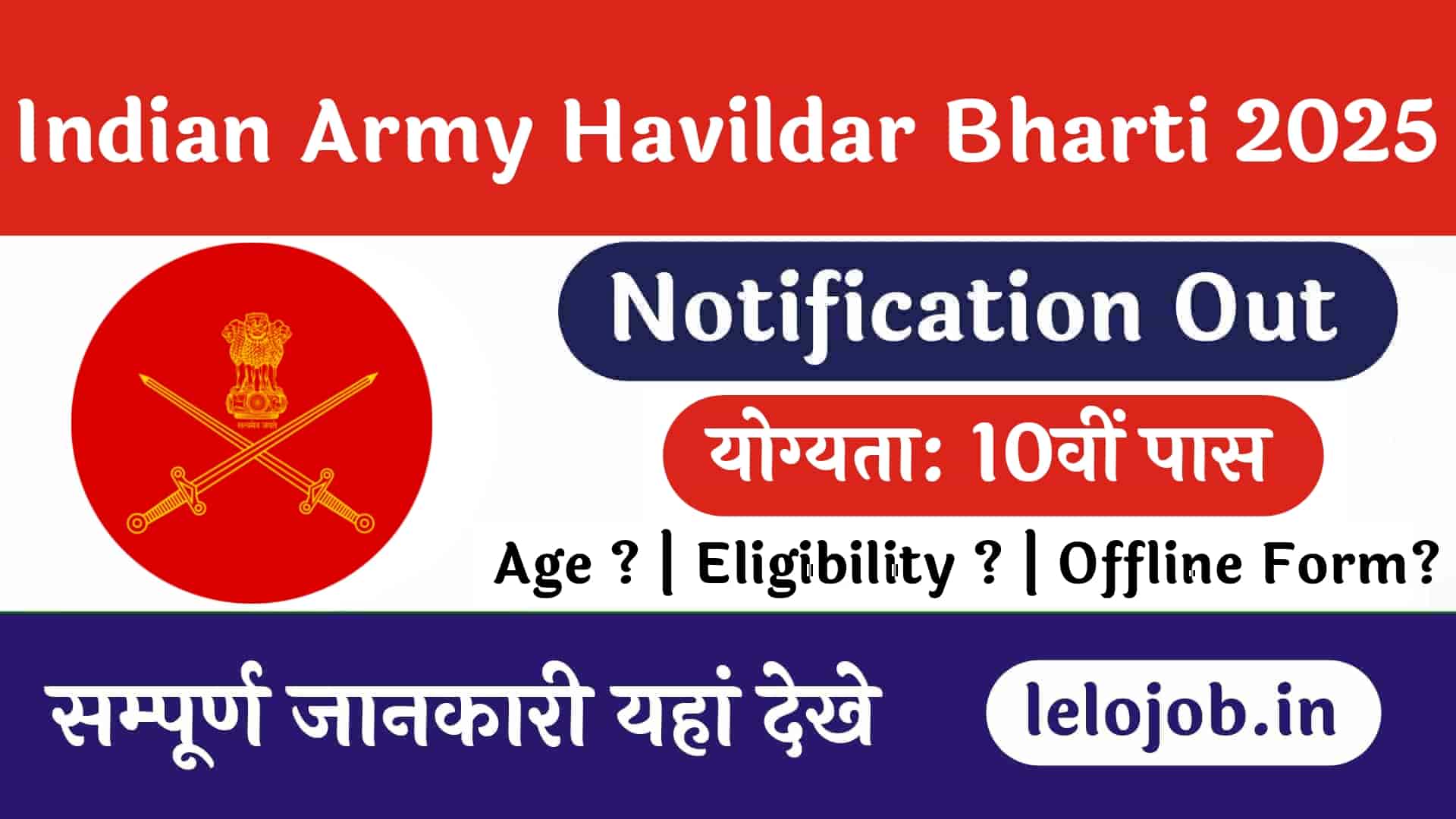 Indian Army Havildar Recruitment 2025