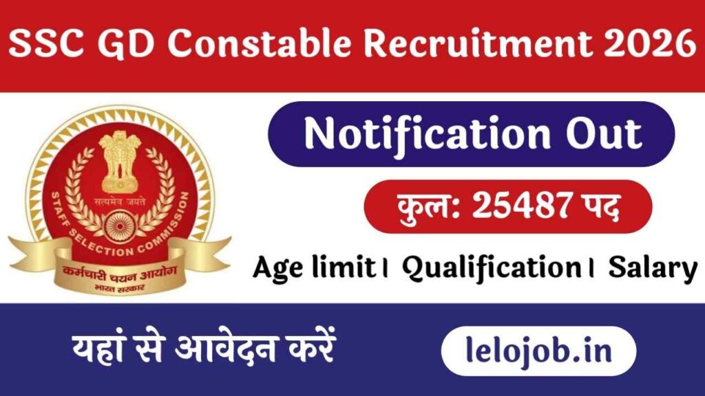 SSC GD Constable Recruitment 2026 एसएससी जीडी कांस्टेबल भर्ती का आवेदन प्रक्रिया शुरू।