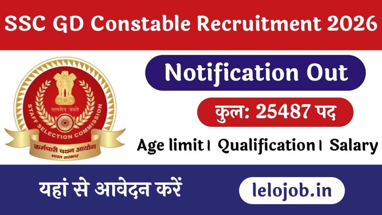 SSC GD Constable Recruitment 2026 एसएससी जीडी कांस्टेबल भर्ती का आवेदन प्रक्रिया शुरू।