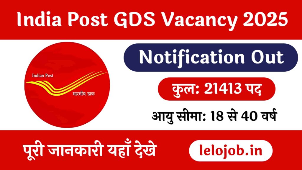 India Post GDS Recruitment 2025