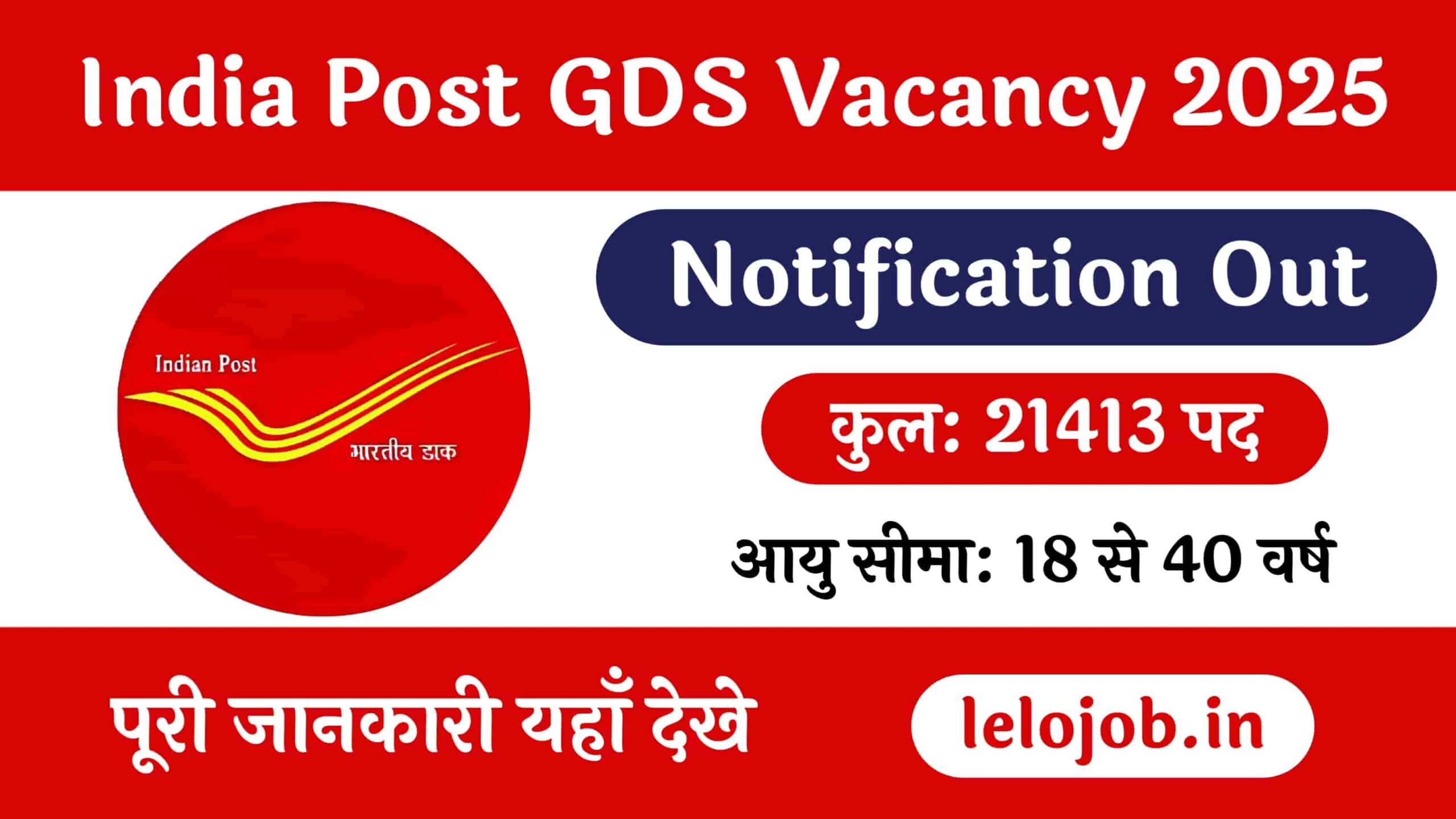 India Post GDS Recruitment 2025