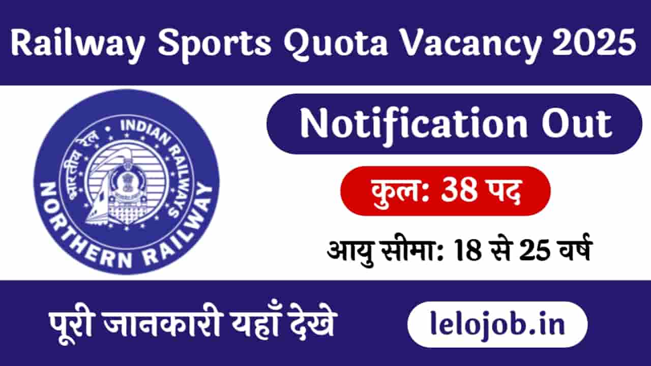 Railway Sports Quota Recruitment 2025