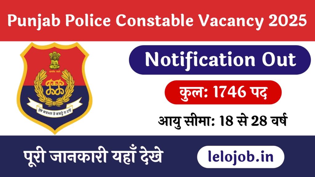 Punjab Police Constable Recruitment 2025