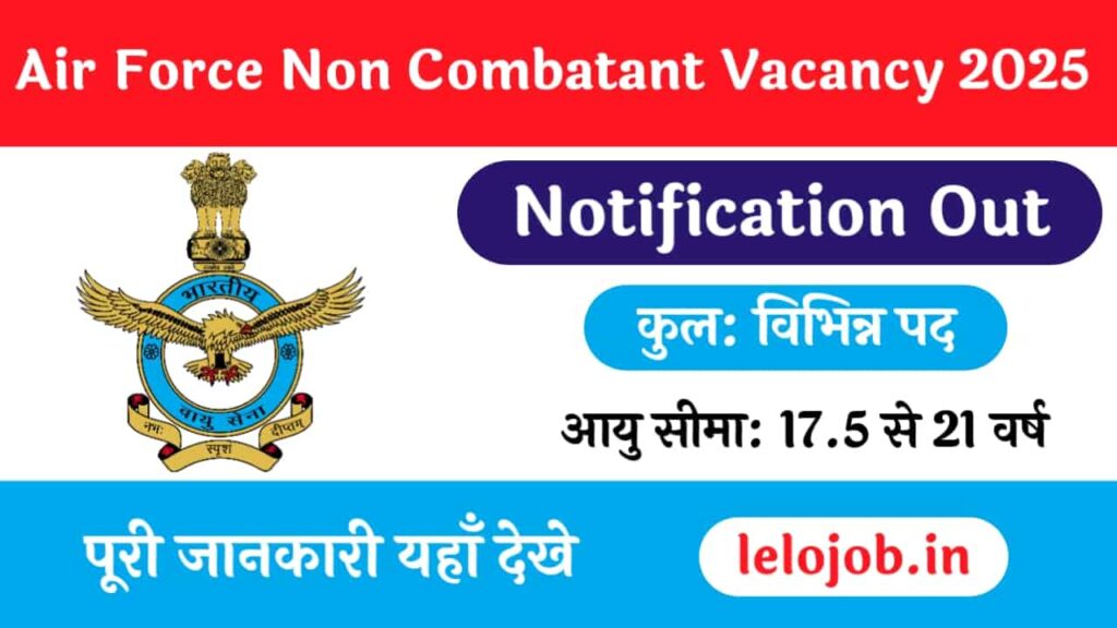 Indian Air force Non Combatant Recruitment 2025