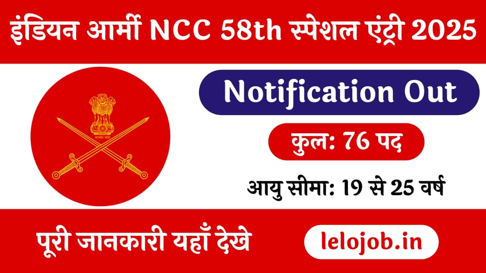 Indian Army NCC 58th Batch Recruitment 2025