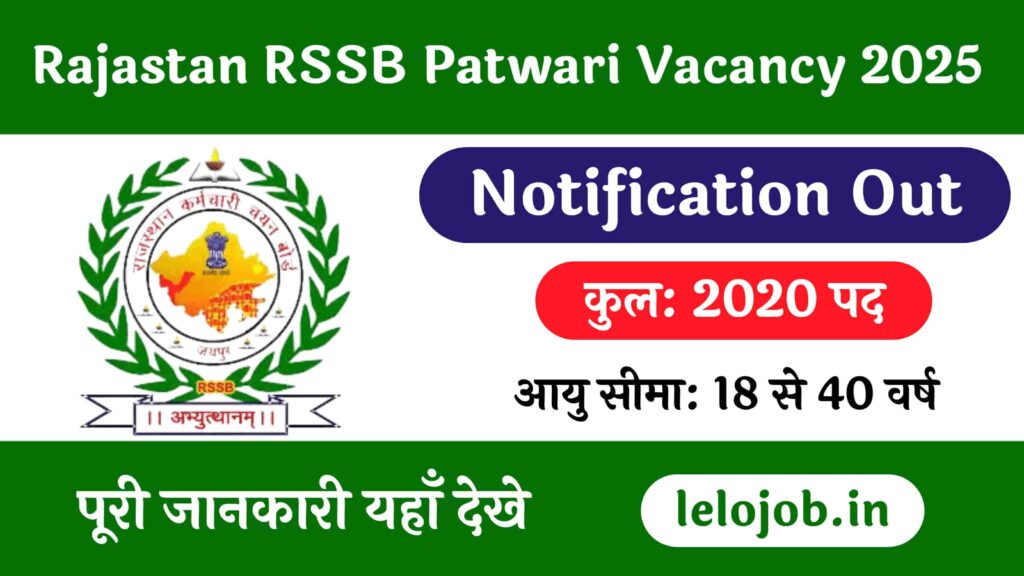 Rajasthan RSSB Patwari Recruitment 2025