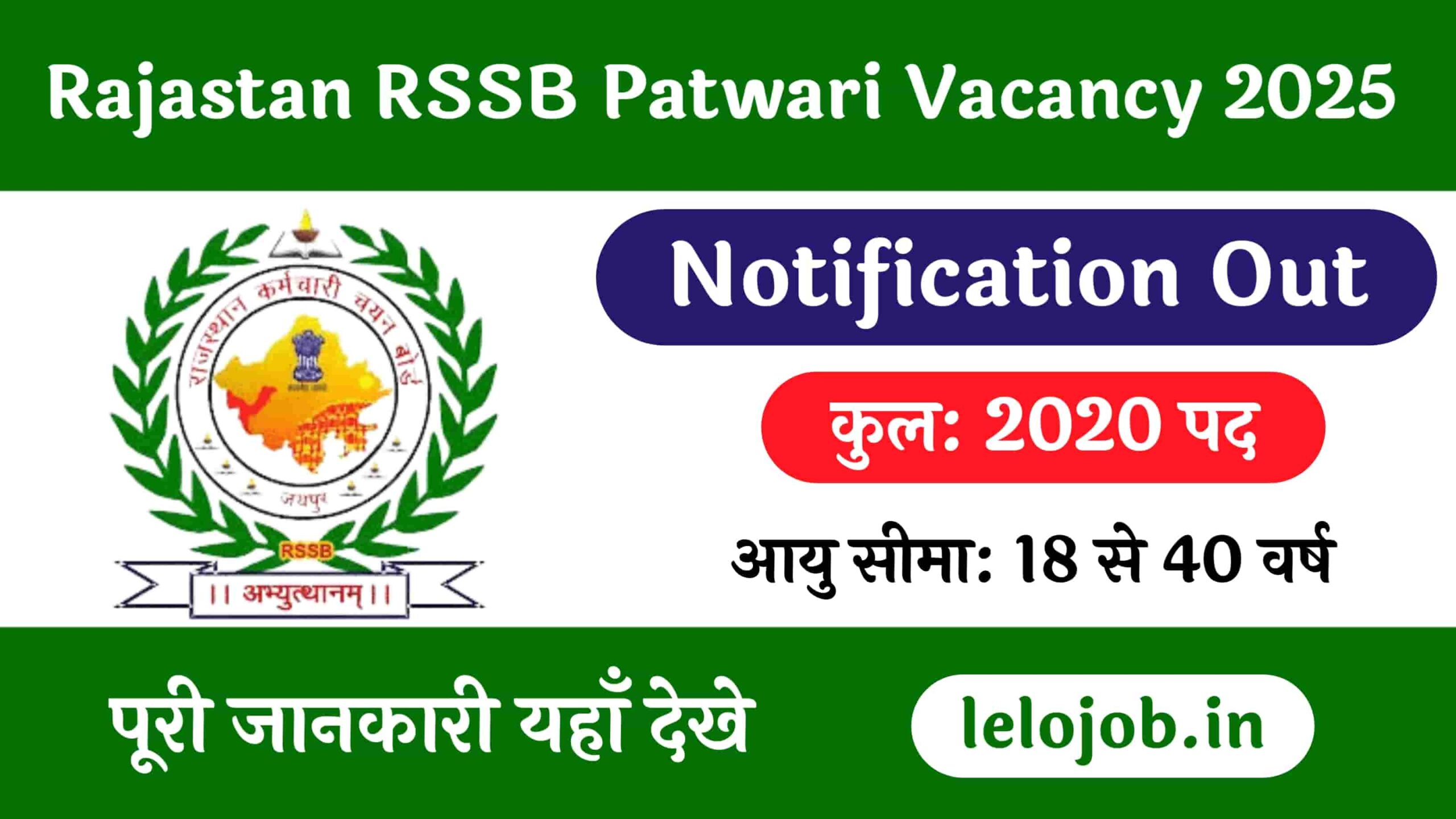 Rajasthan RSSB Patwari Recruitment 2025