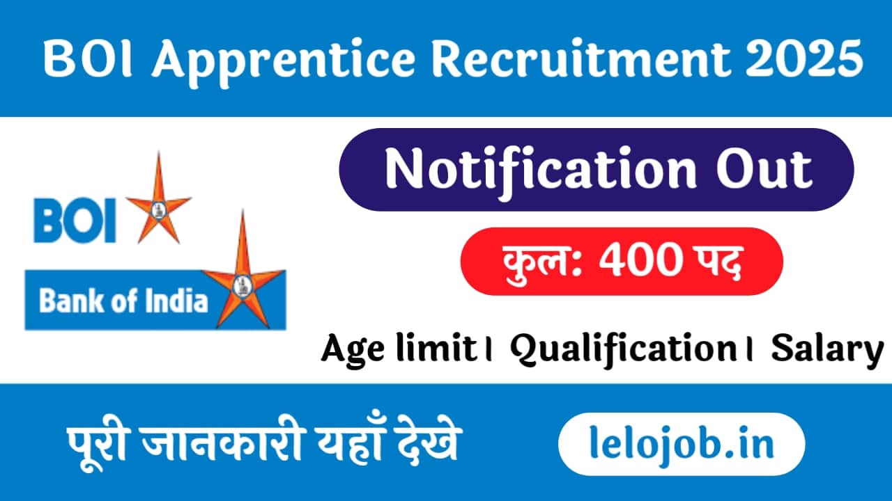 Bank Of India Apprentice 2025 | BOI Apprentice Online Form 2025