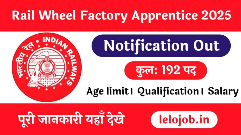 Railway RWF Apprenticeship 2025