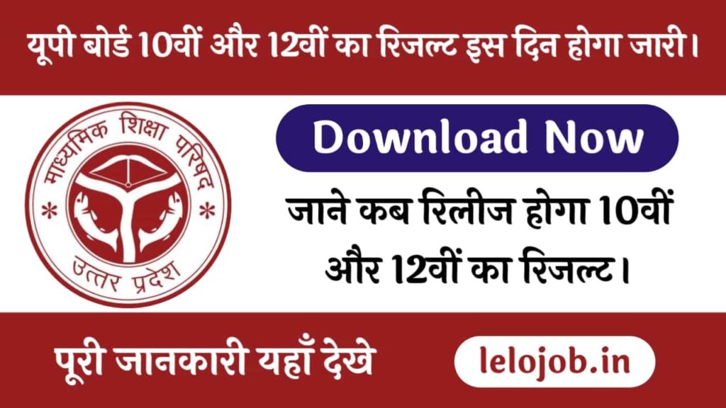 UP Board Result 2025
