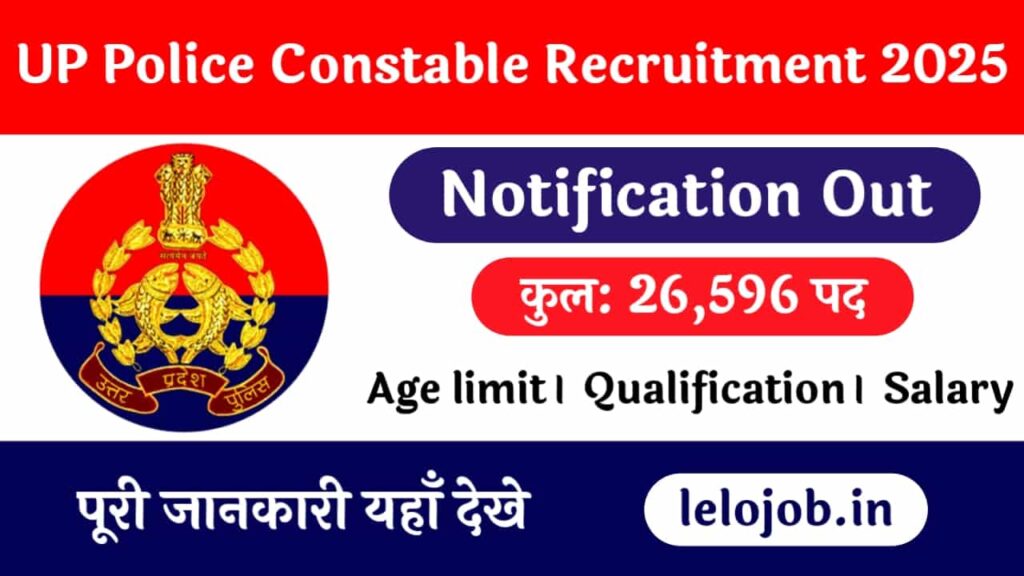UP Police Constable Recruitment 2025 | UP Police Constable | Sub Inspector | Jail Warden Recruitment 2025