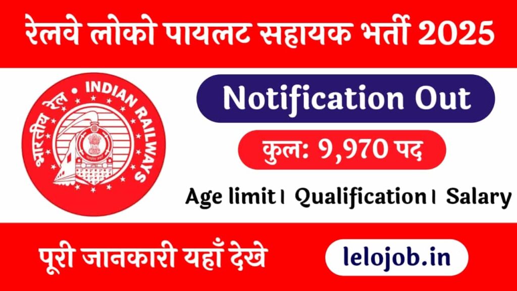 Railway ALP Recruitment 2025