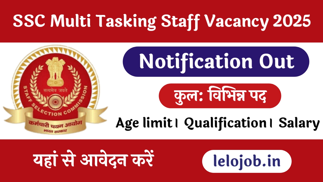ssc mts Recruitment 2025