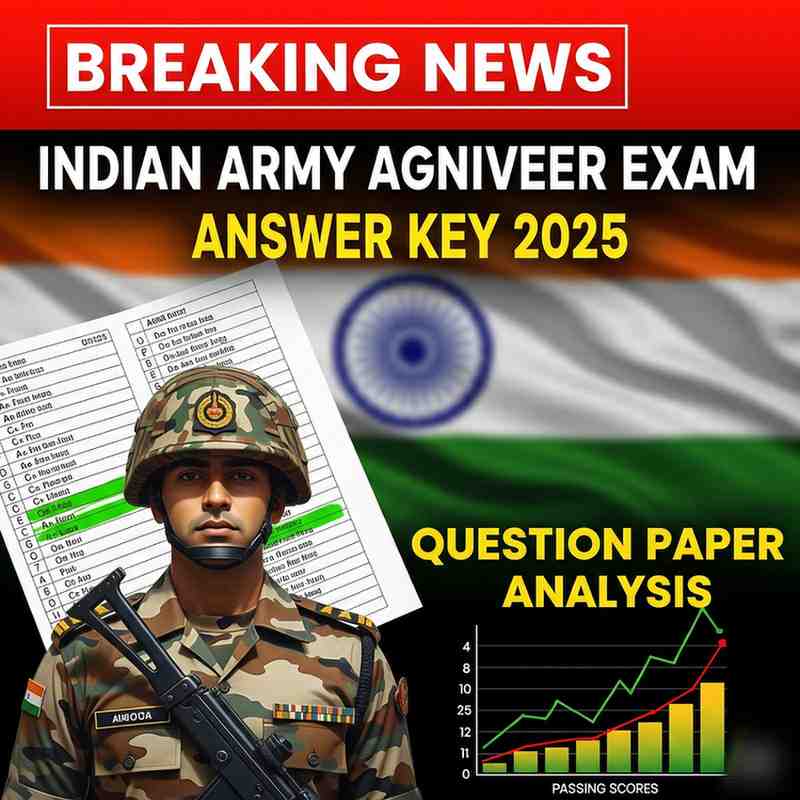 Indian Army Agniveer Answer Key 2025
